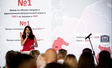 Время реализации